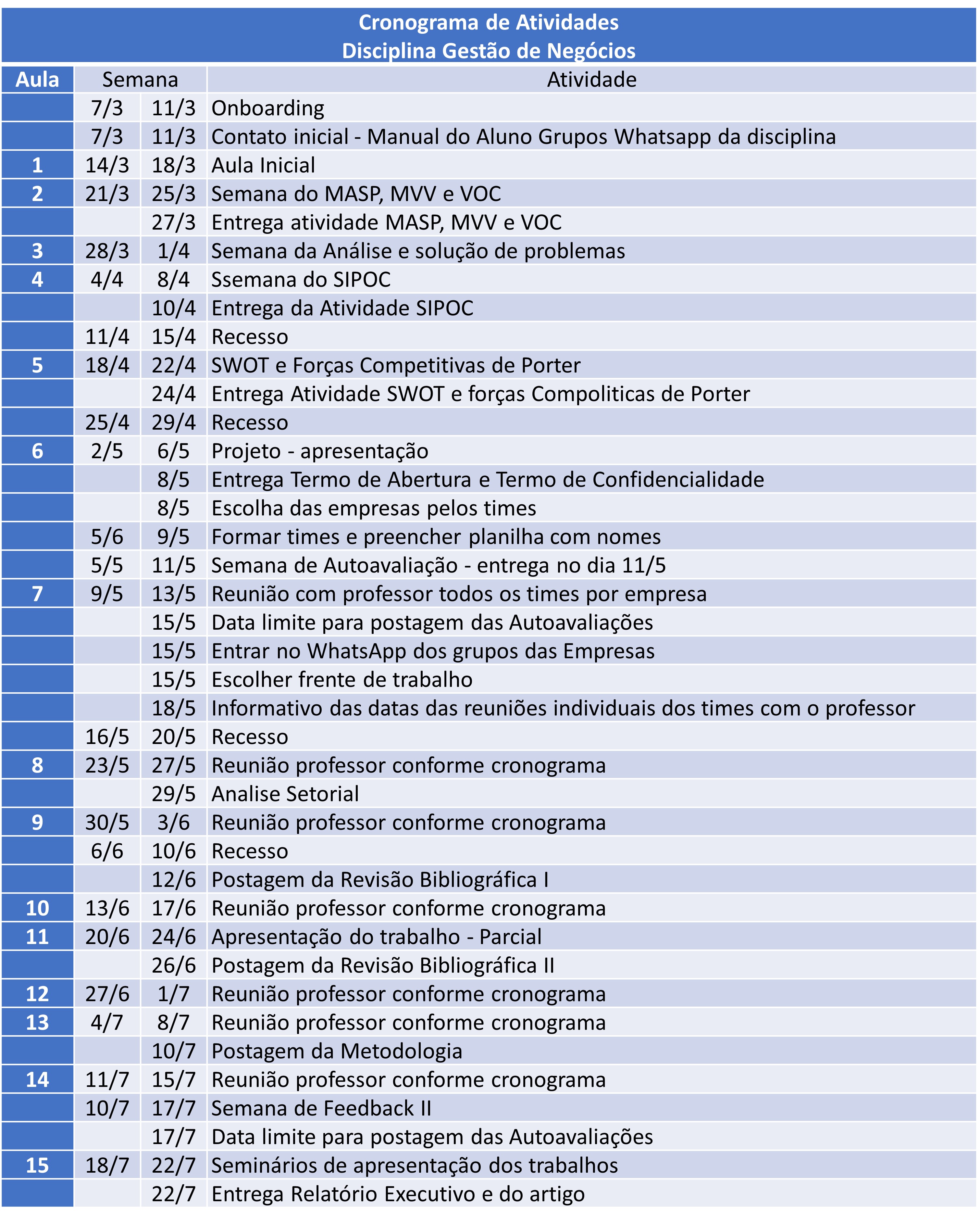 Cronograma de Atividades da Disciplina