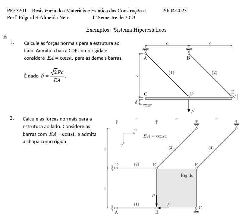 PEF3201-2023sem1: Ex2-3 : Estruturas Hiperestáticas | E-Disciplinas