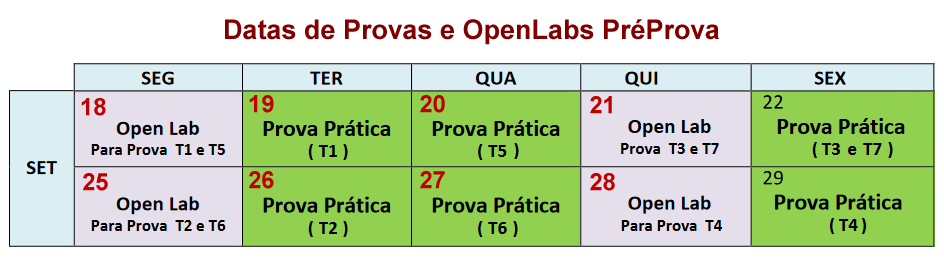Gorarios Prova e OpenLabs Pre-Prova