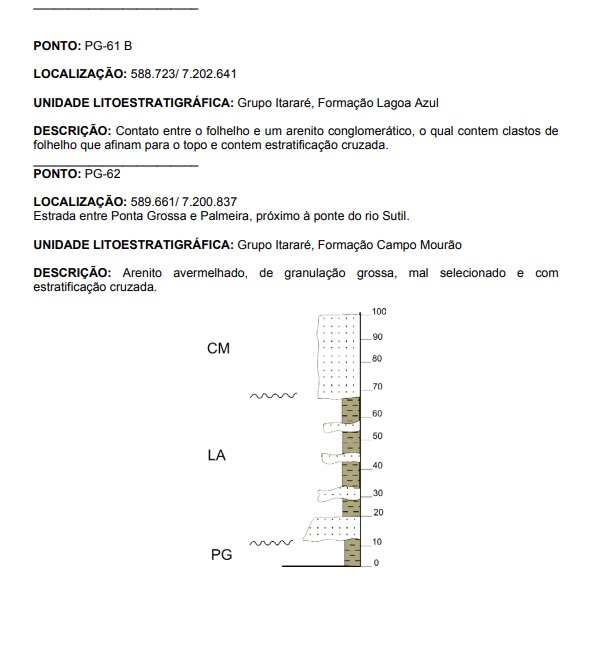 exemplo de descrição de pontos no anexo