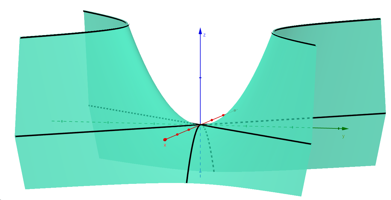 SMA0300 2024 E Disciplinas SMA0300 2024 E Disciplinas